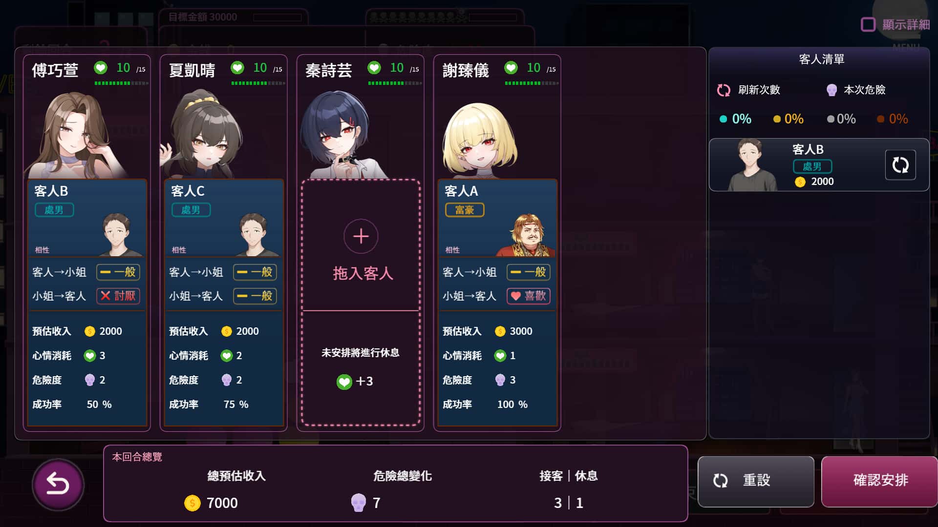 视觉数据3