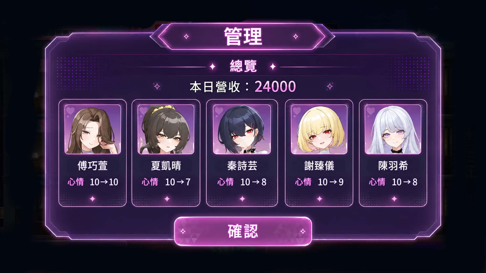 视觉数据5